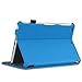 MoKo iPad Mini 3 / 2 / 1 Case, Slim-Fit Cover Case for Apple iPad Mini 1 (2012) / iPad Mini 2 (2013) / iPad Mini 3 (2014), BLUE (Will not fit iPad Mini 4)