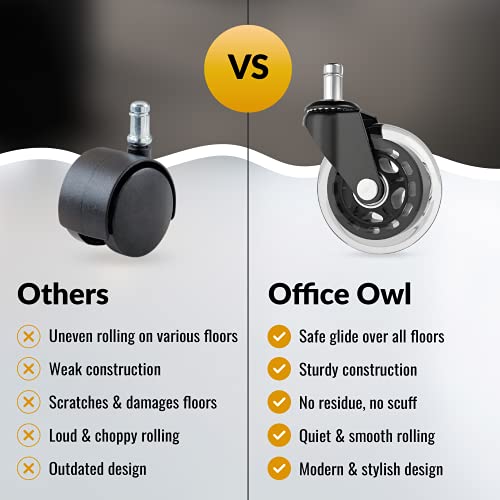 Office Owl Set of 5 Replacement Chair Caster Wheels for Desk & Gaming