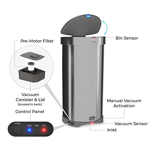 EyeVac+ 2in1 Touchless Trash Can & Vacuum 13 Gallon Stainless Steel