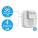 Finduat Wireless Doorbell Operating 900 feet Range with Over 36 Chimes & Adjustable Volume, No Radiation Cordless Music Door Set for Home Villa Apartment Elder-care (White,Waterproof)