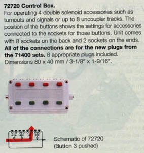 Marklin My World Solenoid Control Box for Plugs of Set 71400