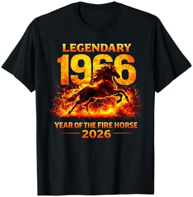 Amazon.com: 1976 Year of the Dragon, Birthday 1976, Chinese Fire