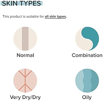 antioxidant enriched natural moisturizer