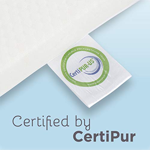 Milliard MiniCrib Memory Foam Mattress Topper Sized for The Mini