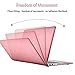 Rose Gold Rubberized Case with Keyboard Cover Compatible MacBook Air 11 (A1465,A1370),IC ICLOVER Ultra Slim Light Weight Matte Hard Plastic Protective Case Cover & Keyboard Cover Shock