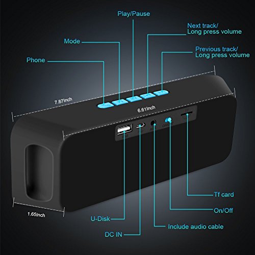 Ahutoru-Wireless-Bluetooth-40-Speaker-Portable-Stereo-Mini-Sound-Box-for-Mobile-and-Car-with-HD-Audio-and-Enhanced-BassBuilt-In-Dual-Driver-SpeakerphoneHandfree-Calling-Blue