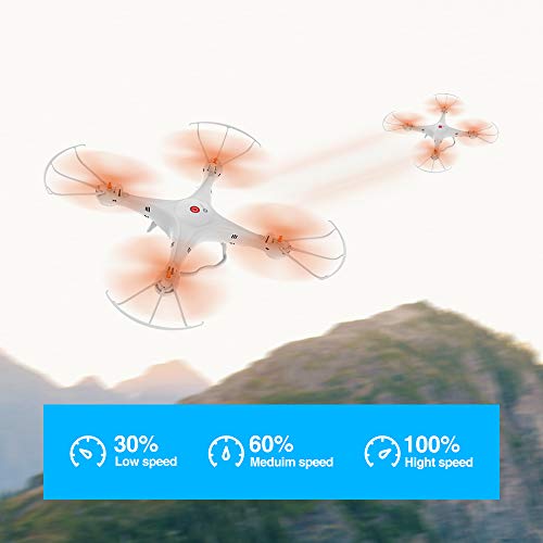 Mini Nano Drone for Kids Beginners with Altitude Hold and Headless Mode Small RC Quadcopter Remote Control Toys Drone with 360° Flips, One Key Take Off/Landing, Safe Fly Drone with Propeller Guards