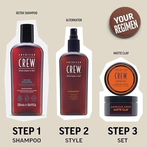 Matte Clay Spray Cheveux Texturisant 150ml
