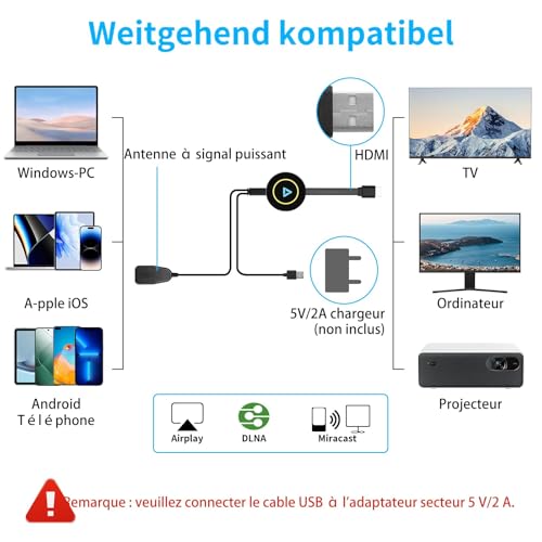 Clé HDMI sans Fil 4K Double Bande (2.4G/5GHz) - Plug & Play - Affichage de Votre Smartphone/pc sur Moniteur/projecteur - Compatible i*OS, Android, Windows, macOS (AirPlay, DLNA, Miracast)