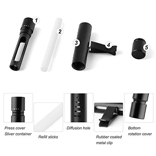 2 Packs Custom Car Vent Clip Cylindrical Essential Oil Car Diffuser Vent Clip with 12 Refill Sticks for Car,Office,kitchen,Bathroom, Pet Houses