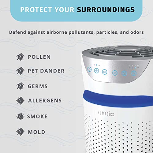 HoMedics TotalClean 3in1 HEPAType Filter Replacement for Air Purifiers, Works with HoMedics