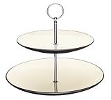 Noritake Colorwave Graphite Two Tier Hostess Tray