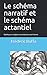 Le schéma narratif et le schéma actantiel: Outils pour analyser ou construire une histoire (French by Frédéric Buffa