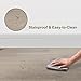 SLYPNOS Chair Mat for Hard Floors, Transparent Hard Floor Protector with Non-Studded Bottom, BPA and Phthalate Free, 48x 30 Inches Rectangular