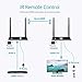 gofanco 660ft 1080p Wireless HDMI Extender Kit - Dual Antenna - 660 feet (200m) - IR Remote Control - Fully Compliant with HDMI and HDCP Standards