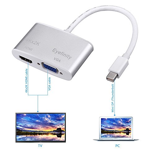CableDeconn Aluminum shell Multi-Function Thunderbolt Mini Displayport to HDMI VGA Converter Adapter Cable for Apple Macbook Surface pro Thinkpad X1 HDMI 4K HDTV Eyefinity VGA Adapter