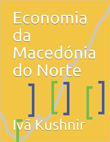 Economia da Macedónia do Norte