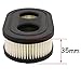 HOOAI 593260 798452 Air Filter - Air Filter Cartridge for Briggs & Stratton Cartridge (2)