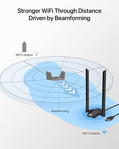 BrosTrend AX1800 WiFi 6 Linux Adapter for Ubuntu, Mint, Debian, Kubuntu, Mate, Zorin, PureOS, Windows 11/10, Long Range Antenna WiFi USB Linux Dual Band USB Wi-Fi for PC and Raspberry Pi 2+