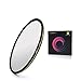 LENSKINS 77mm UV Protective Filter, 28-Layer Multi-Resistant Nano Coated, Ultra Slim, German Optics, Weather-Sealed, HD Clear Glass Ultra Violet Filter, Camera Lens Protector with Lens Cloth