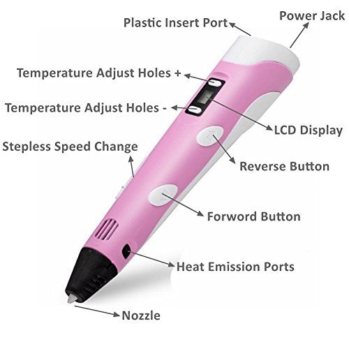 CCTRO 3D Printing Pen with LCD Screen, 3D Drawing Printer Pen for 3D Printing, Drawing, Doodle Model Making and 3D Modeling, with 30g PLA Filament, Perfect Gift