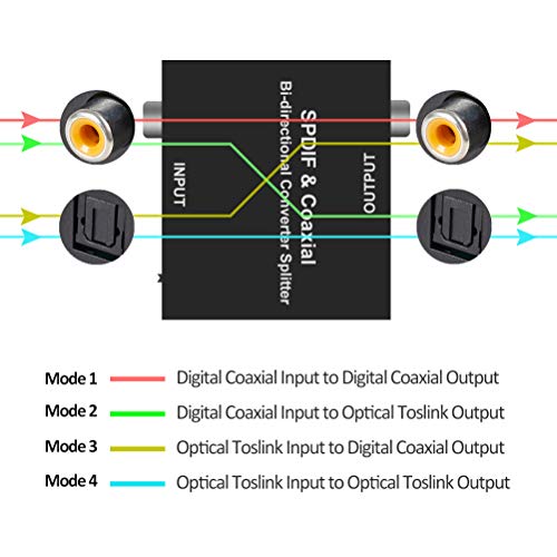 3 Optical+Converter+Bi+Directional+Repeater+ROOFULL