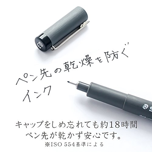 Best Pens for Architects The Survey by Architect Gadgets