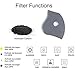 Sleebas Set of 12 Activated Carbon Filters, 5 Layers Filtration Exhaust Gas Anti Pollen Allergy Dust Mask Replacement Filter for Mesh or Neoprene Dust Mask (12 PCS)