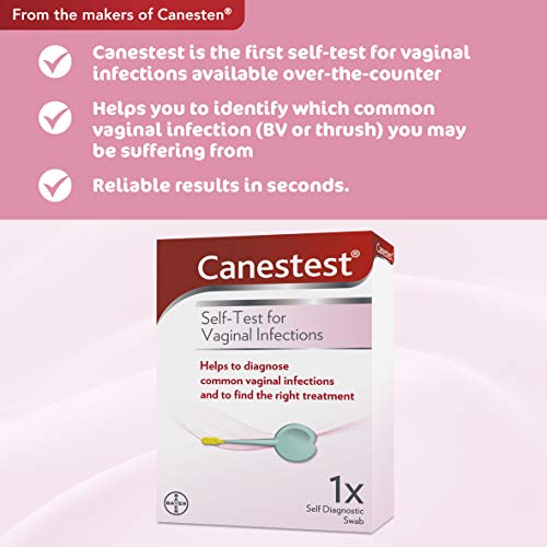 Canestest Self Test for Common Vaginal Infections; Helps To Diagnose
