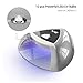 MelodySusie LED Nail Lamp, Professional LED Gel Nail Dryer Nail Light for Manicure Pedicure with 3 Timer Controls, Fast Curing LED Gel Polish Ideal for Salon (Silver)