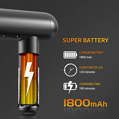 Deep Tissue Massage Gun, Deep Muscle Fascia Massager, CANHEAL Upgrade Hand-Shape Percussion Muscle Massage Gun with 6 Head Attachments/6 Speeds for Athletes Back Shoulder Muscle Soreness Recovery