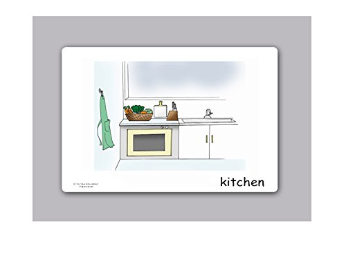 Rooms around the House Flashcards - Vocabulary Cards for Language Acquisition