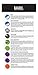 Liquitex Professional Matte Varnish, 473ml (16-oz)