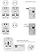 All in One Universal Travel Adapter Worldwide Power Plug Wall AC Adaptor Charger Dual USB Charging Ports US EU UK AUS NZ AC100-240v Surge Protected Portable International Power Adapter