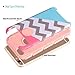 iPhone 6S Plus Case,iPhone 6 Plus Case,BAISRKE [2in1] Heavy Duty Hybrid Hard Case for Apple iPhone 6/6S Plus(5.5 inch) Powder Blue Mint Teal and Coral Pink Split Chevron Design Cover (Rose Gold)