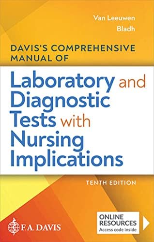 Wallach's Interpretation of Diagnostic Tests: 9781975105587