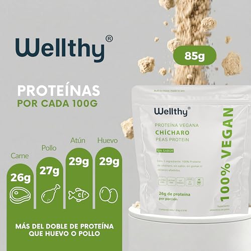 Wellthy Peas Protein Proteína Vegana de Chícharo 1.8kg. 60 Porciones por Envase, 100% Natural, 100% Plant Based, Low Carb, Gluten Free, Sugar Free, Bottle Free.