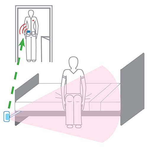 Smart Caregiver Anti-Wandering Motion Sensing System - Wireless Motion Sensor with Remote Alert Monitor (Up to 300 ft). Includes 10 Individual Cleaning Wipes and Liberty Cleaning Cloth