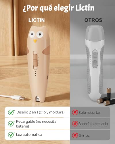 Lictin Baby Grooming Kit, 25 in 1 Electric Nail Clipper Set, Baby Safe Nail File with Auto Light, Newborn Nail Kit, Portable Baby Care Kit for Kids and