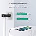 UGREEN USB to USB C Cable 90 Degree USB C Fast Charging Cord Compatible with iPhone 16/16 Plus/16 Pro/16 Pro Max/15/Samsung Galaxy S10/S10+/Pixel 7/6a/LG G8/G7/Pixel/Switch, etc, 1.6FT