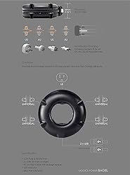 MOGICS Bagel-(White) Universal Power Strip