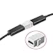 MOERISICAL HDMI Keystone Jack, 5 Pack Wall Jacks Insert Female to Female Coupler Adapter (White)