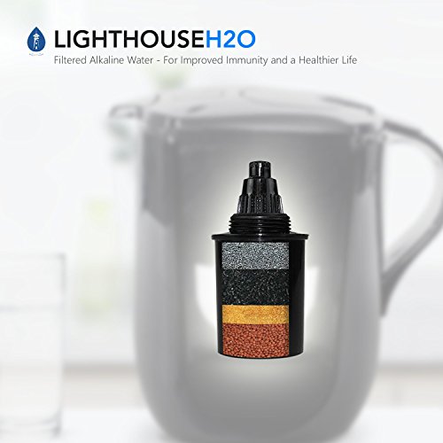 LighthouseH2O Alkaline Water Filter Pitcher Cartridge Replacement for