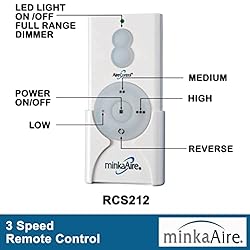 Minka-Aire F518L-BN Concept II LED Brushed Nickel