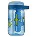 Rubbermaid Leak-Proof Sip Kids Water Bottle, Blue Ice Stick, Jets