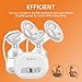 Double Electric Breast Feeding Pump Pain Free Strong Suction Power Portable Pump with LCD Screen, Pump Milk for Breastfeeding, Pumping Essentials