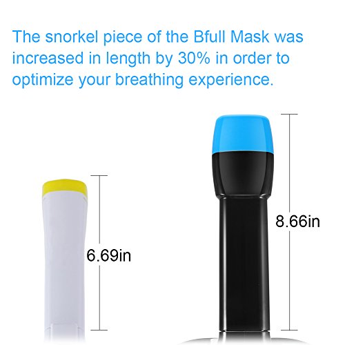 BFULL Newest Version Full Face Easy Breath Snorkel Mask 180° Panoramic Sea View Anti-fog Anti-leak Snorkeling Mask with Action Camera Mount and Soft Adjustable Head Straps For Kids and Adults - Thumbnail 6