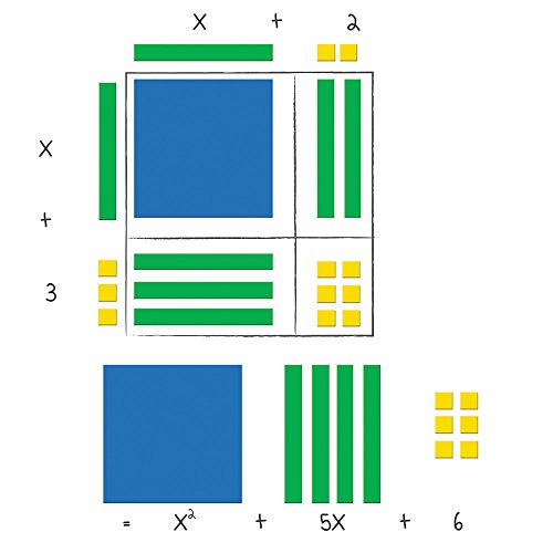 Learning Resources Magnetic Algebra Tiles (Packaging May Vary)