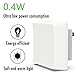 Night Light TOPSHARP 0.4W Plug-in LED Night Light Lamp with Auto Dusk to Dawn Sensor, Great for Bedroom, Bathroom, Kitchen, Hallway, Stairways, etc.(Warm White Light)