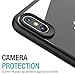 TOZO for iPhone Xs Max Case 6.5 Inch (2018) Hybrid Soft Grip Matte Finish Clear Back Panel Cover for iPhone Xs Max (Black)